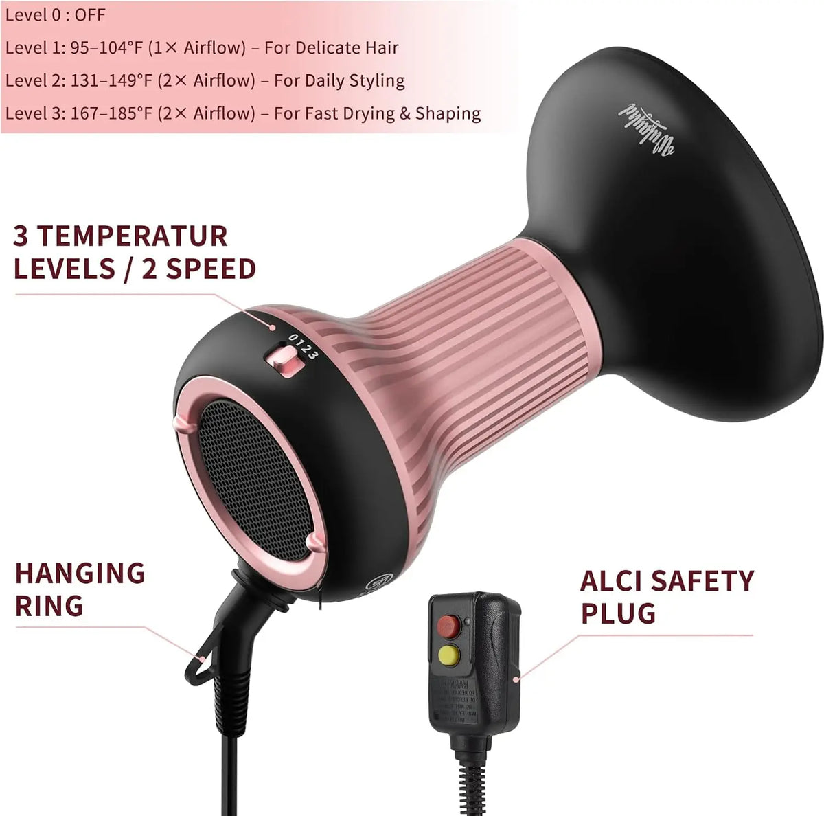 Ceramic Hair Dryer for Curly Hair: Lightweight 2-in-1 Design, Reduces Frizz & Enhances Curls, Portable with Safety Plug